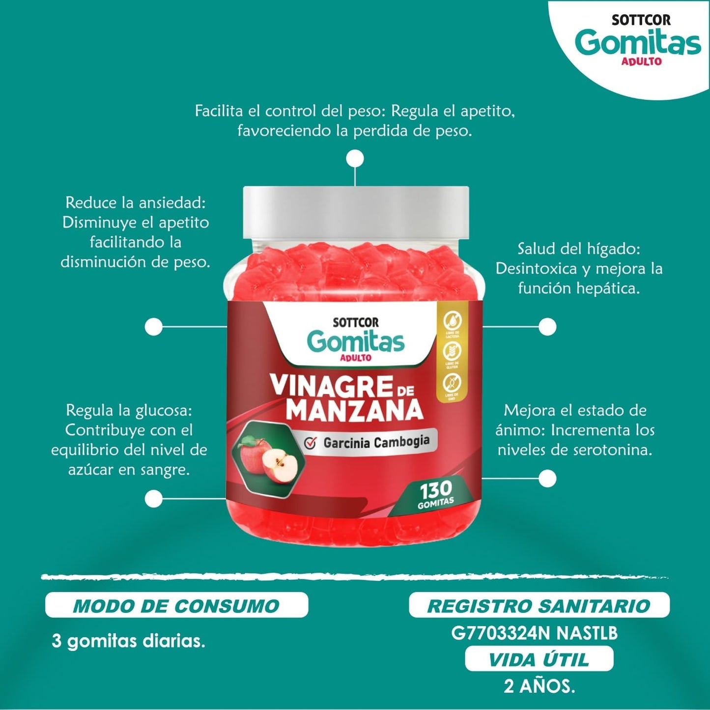 Gomitas naturales para bajar de peso